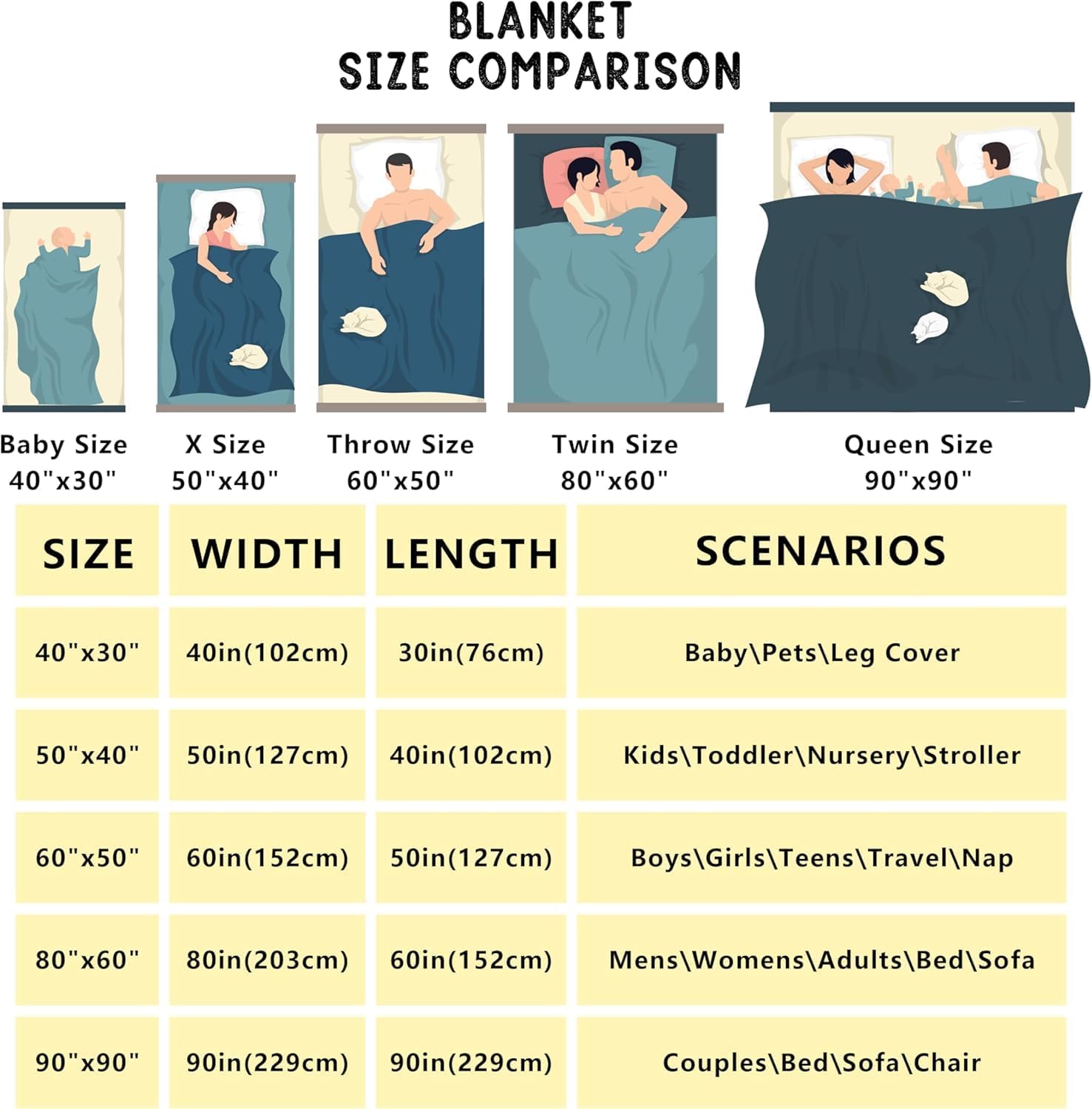 Springbok Rugby Throw Blanket  - огляд і ціна Home Textiles Design